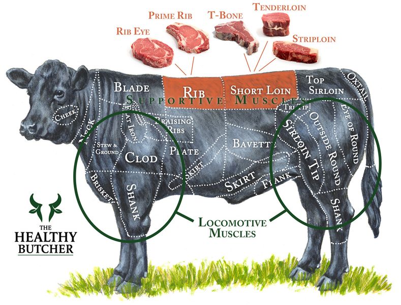 Шорт Лоин (Short Loin), Мраморная говядина США, USDA Choice. Продается отрубом